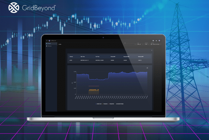 Gridbeyond lanza la lente de punto de vista, admitiendo la visibilidad y el control de los activos
