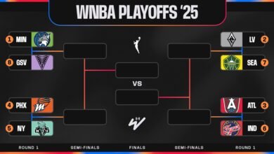 Marco de playoffs de la WNBA 2025, horario completo y partido para todo el artículo