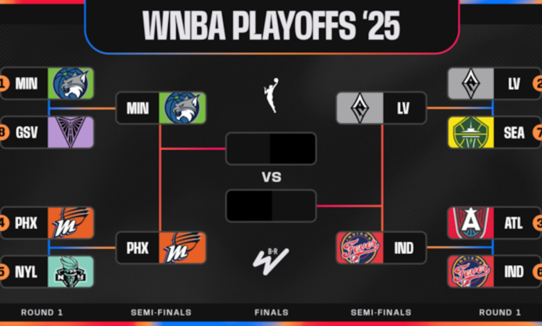 Actualizó las marcas de juego de WNBA 2025 después de que ganó el Acemer Kimai.