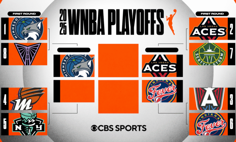 Partido de playoffs de la WNBA: Lugares: horario, puntaje, canales de televisión, fiebre, AC se une a Lynx en las semifinales.