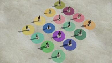 ¿Intenta destruir tu organización de silo? Empezar aquí