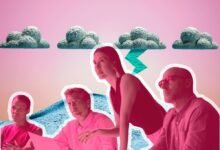 Cómo liderar a través de diversas crisis