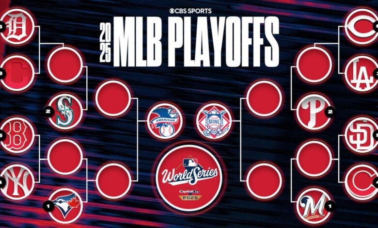 Playoffs de MLB 2025: Soporte de postemporada, cronograma y resultados