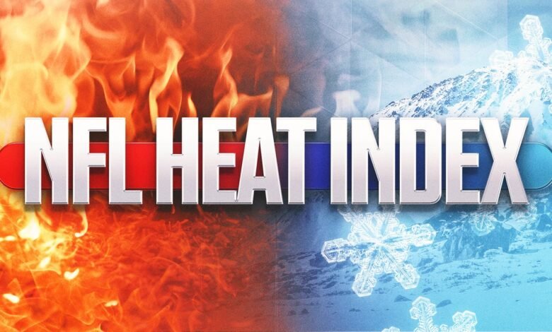 Índice de calor de la NFL: ¿Tiempo de Shedeur en Cleveland? ¿AJ Brown en desacuerdo en Filadelfia? Índice de calor de la NFL: ¿Tiempo de Shedeur en Cleveland? ¿AJ Brown en desacuerdo en Filadelfia?