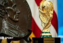 Todo lo que necesitas saber sobre el Mundial 2026