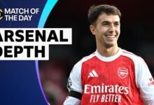 Análisis: la actualización del Arsenal se está pagando
