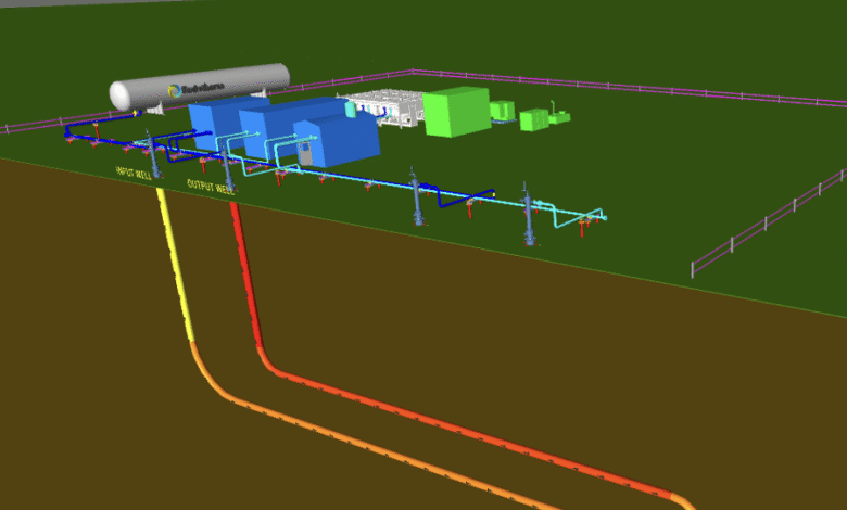 TDK Ventures invierte en Rodatherm Energy, una compañía geotérmica