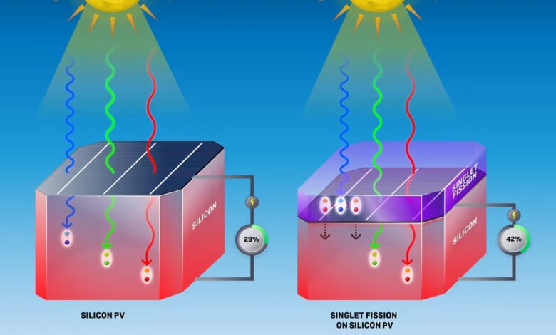 Los investigadores UNSW exigen el progreso de las células solares.
