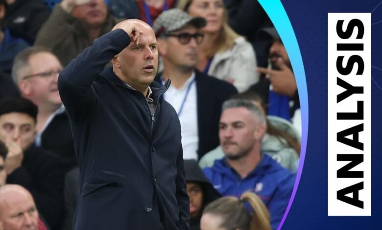 Análisis de Max: Cómo Chelsea explota los backs completos del Liverpool en la victoria de la Premier League
