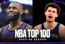 Los 100 mejores jugadores de la temporada 2025-26 de la NBA, clasificados