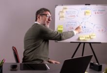 ¿Qué es el modelo de pronóstico financiero y cómo trabajar?