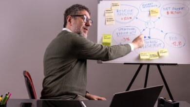 ¿Qué es el modelo de pronóstico financiero y cómo trabajar?
