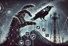 Kwarden – Advertencia! Ruina de inversores y manipulación de redes sociales