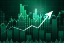 Sensex sube 575 puntos, Nifty cierra por encima de 25.300 después del repunte en los países asiáticos.