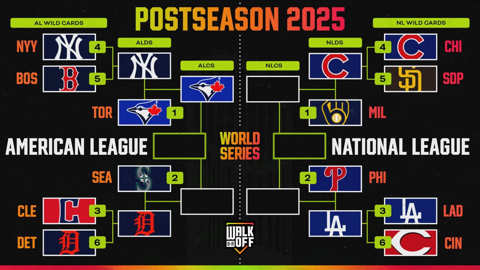 mlb-bracket-blue-jays_0.jpg