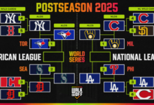 Las predicciones del grupo de la Serie Mundial 2025 se actualizaron antes del juego Blue Jays vs. Mariners 3.