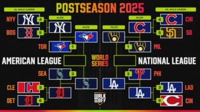 Las predicciones del grupo de la Serie Mundial 2025 se actualizaron antes del juego Blue Jays vs. Mariners 3.