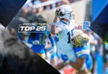 Top 25 Top Today Project Project Skellings College Bucking entró en la Semana 7