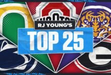 Rankings de fútbol de la universidad 2025: el estado de Ohio en el número 1 es Bang Pennsylvan