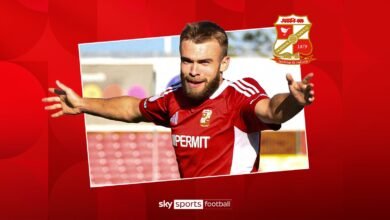 Entrevista a Aaron Drinan: el delantero del Swindon Town apodado ‘Drinaldo’ alcanza las alturas con Ian Holloway | Noticias de futbol