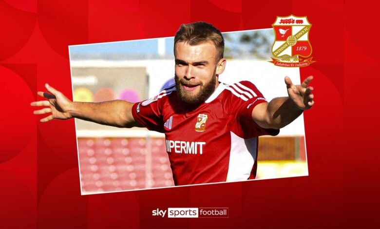 Entrevista a Aaron Drinan: el delantero del Swindon Town apodado ‘Drinaldo’ alcanza las alturas con Ian Holloway | Noticias de futbol Entrevista a Aaron Drinan: el delantero del Swindon Town apodado ‘Drinaldo’ alcanza las alturas con Ian Holloway | Noticias de futbol