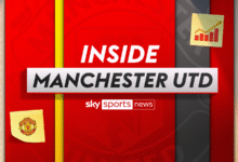Dentro del Manchester United: Sky Sports News profundizará en el mandato de Ruben Amorim en Old Trafford en un programa especial | Noticias de futbol