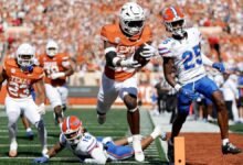 Texas en comparación con Florida predice, selecciona, lo más probable, se extiende y vea dónde vive