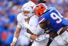 Texas no está a la altura del exagerador: el equipo de las deficiencias ofensivas de las deficiencias de la peste clasificada por la pretemporada No. 1