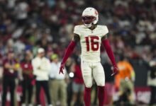 La lista cardinal de CB Max Melton está cuestionando, activando DT Bilal Nichols