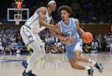 Orden de finalización previsto por ACC: Duke elige para ganar, UNC es el favorito, NC State está subestimado en la encuesta de pretemporada