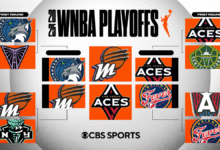 Soporte de playoffs de la WNBA, Horario final: Aces vs. Mercury Game Times, canal de televisión, dónde ver