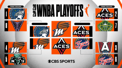 Soporte de playoffs de la WNBA, Horario final: Aces vs. Mercury Game Times, canal de televisión, dónde ver