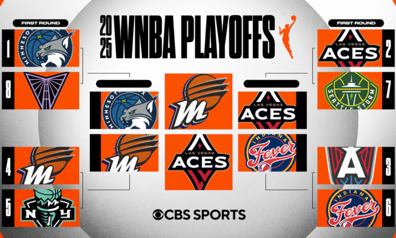 Soporte de playoffs de la WNBA, Horario final: Aces vs. Mercury Game Times, canal de televisión, dónde ver