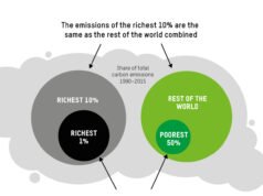 China está cambiando el equilibrio global del poder político con las energías renovables