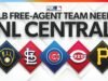 Agentes libres de la MLB: mayores necesidades para Cerveceros, Cachorros, Rojos, Cardenales y Piratas