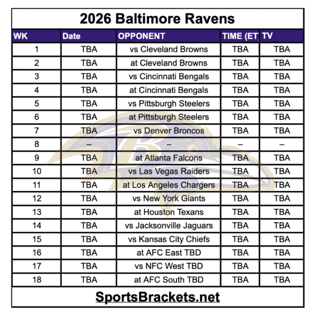 2026-Baltimore-Ravens.png