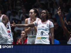 EuroBasket 2027: las mujeres de Gran Bretaña vencieron a Suiza en el primer partido de clasificación