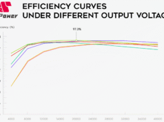 AcePower se asocia con IMECAR para acelerar la infraestructura de carga de vehículos eléctricos de Türkiye