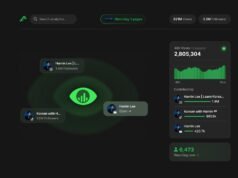 El ex estratega de contenido MrBeast está creando una herramienta de inteligencia artificial para la ideación y el análisis de los creadores