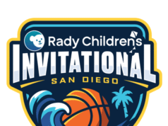 2025 Rady Children’s Invitational: horario, cuadro y guía de TV