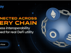 Bitcoin alcanza los 104.000 dólares, pero ¿es la preventa de criptomonedas de fase 4 de Blazpay la verdadera oportunidad millonaria temprana?