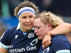 Las 21 jugadoras escocesas de la Copa Mundial de Rugby Femenina firmaron contratos por un año