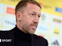 Suecia: Lo que debe tener el equipo Potter de Graham para clasificarse para el Mundial