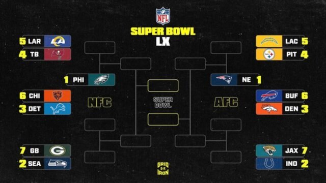 grid_playoff_bracket_16x9_720_0.jpg