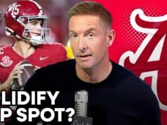 ¿Alabama y Georgia solidificarán su estatus de CFP este fin de semana con victorias sobre oponentes de la SEC? 🤔