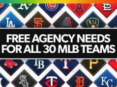 Agencia libre de la MLB: mayores necesidades para los 30 equipos