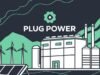 Plug Power impulsa el crecimiento del hidrógeno verde en EE. UU. con el electrolito H2 Hollandia – Hydrogen Fuel News