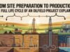 De la preparación del sitio a la producción: explicación del ciclo de vida completo de un proyecto de yacimiento petrolífero