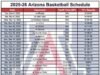 Actualización del calendario de baloncesto de Arizona 2025-26: PDF imprimible, horarios de televisión, resultados y perspectivas locas de marzo
