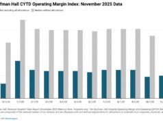 Cómo el impulso de las fusiones y adquisiciones hospitalarias se trasladará a la salud móvil y conductual en 2026